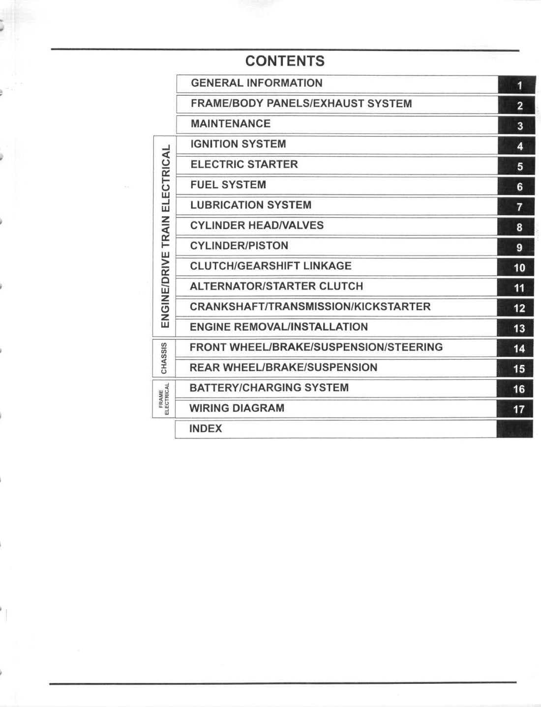 Honda CRF110F 2013-2015 service manual - page 5