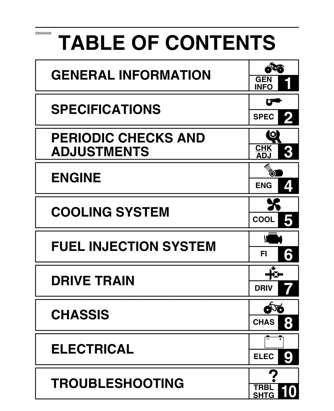 Yamaha Grizzly 700 YFM7FGPW 2007 service manual - page 6