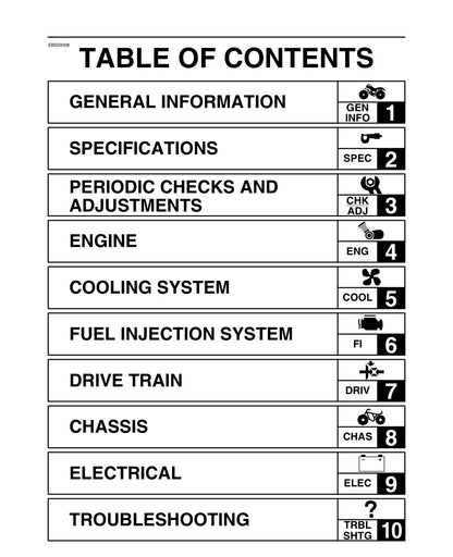 Yamaha Grizzly 700 YFM7FGPW 2007 service manual - page 6