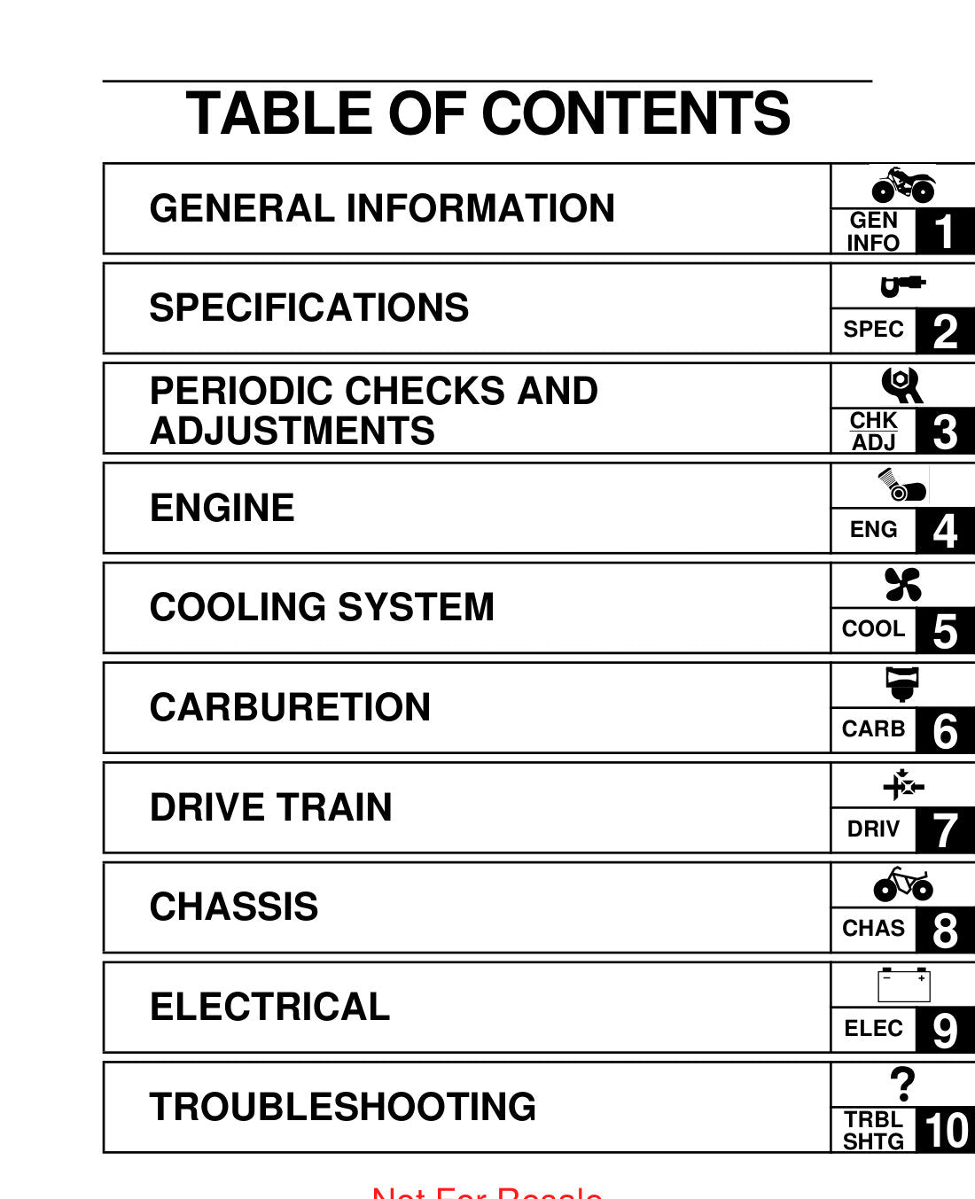 Yamaha Kodiak 450 YFM450FAR 2002 service manual - page 6