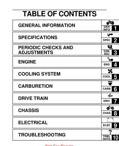 Yamaha Kodiak 450 YFM450FAR 2002 service manual - page 6