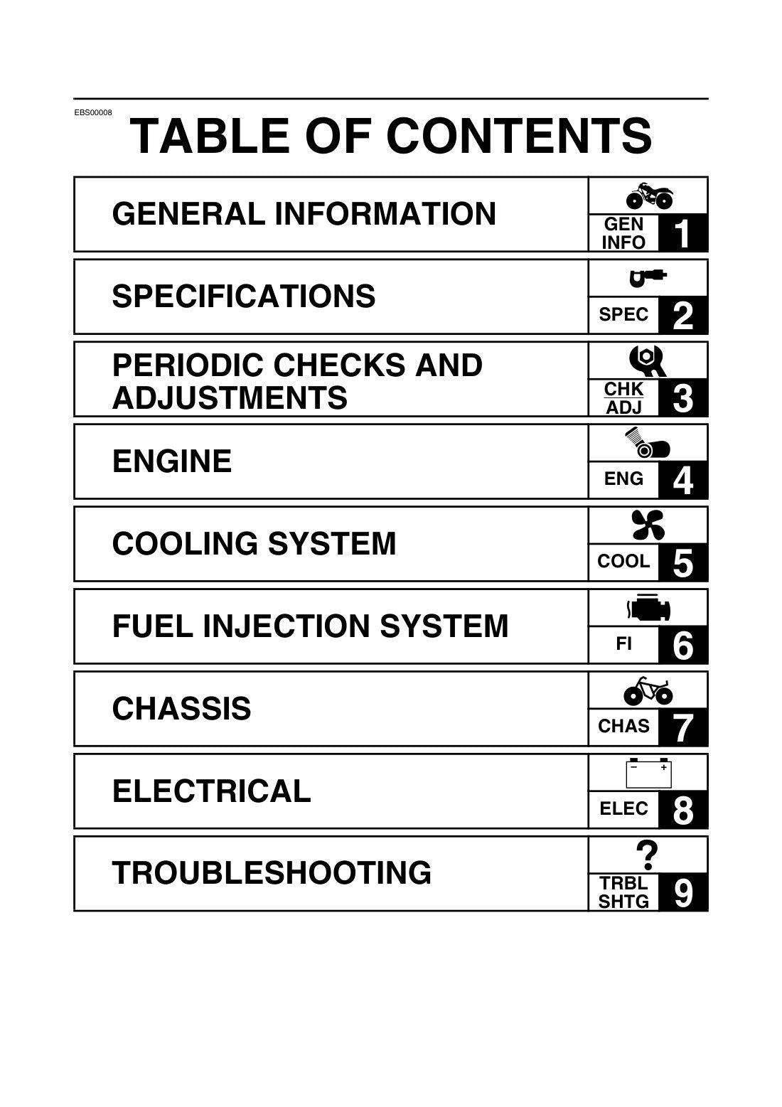 Yamaha Raptor 700 YFM700R 2006 service manual - page 6