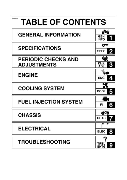 Yamaha Raptor 700 YFM700R 2006 service manual - page 6