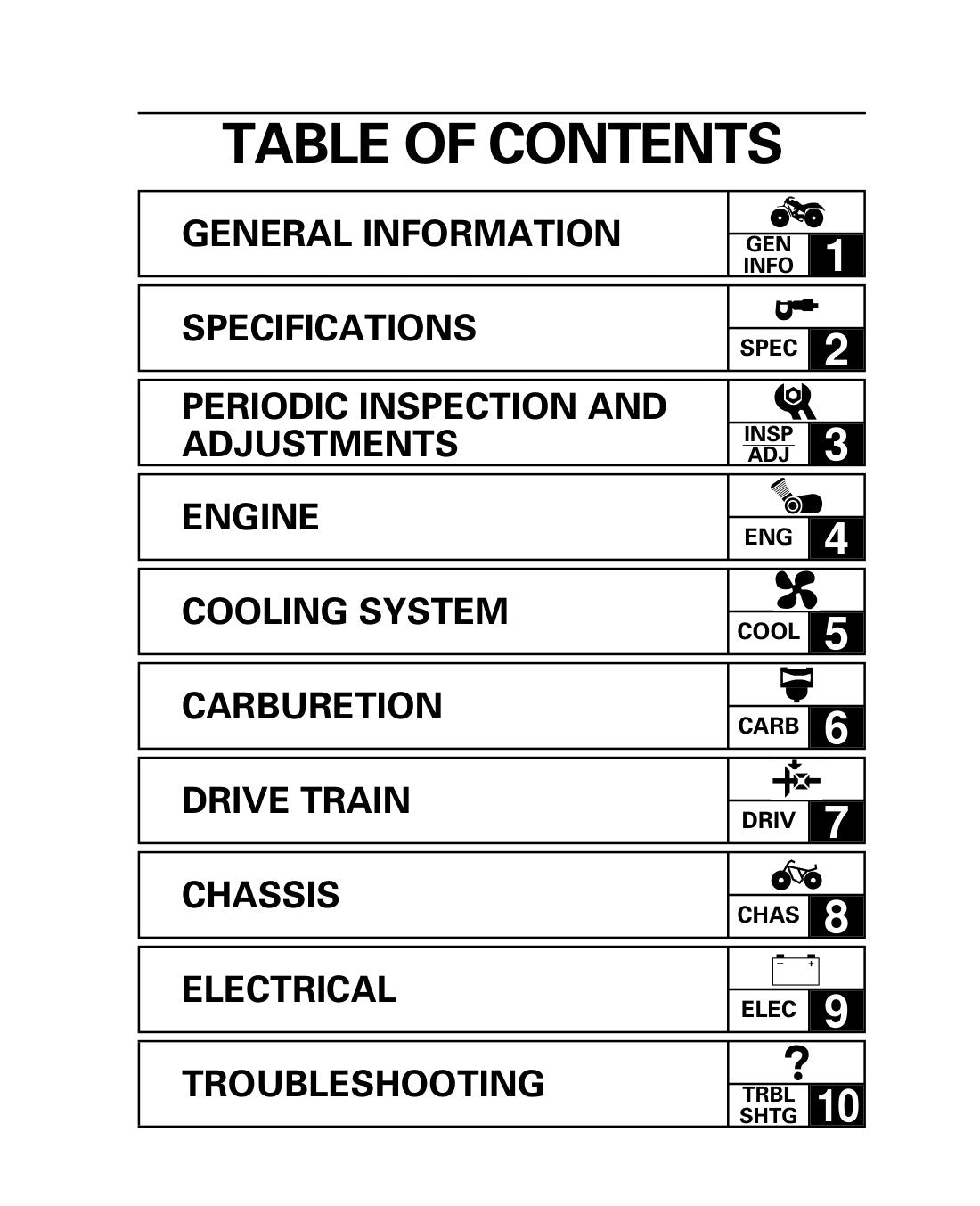 Yamaha Kodiak 400 YFM400FWA 2000 service manual - page 6