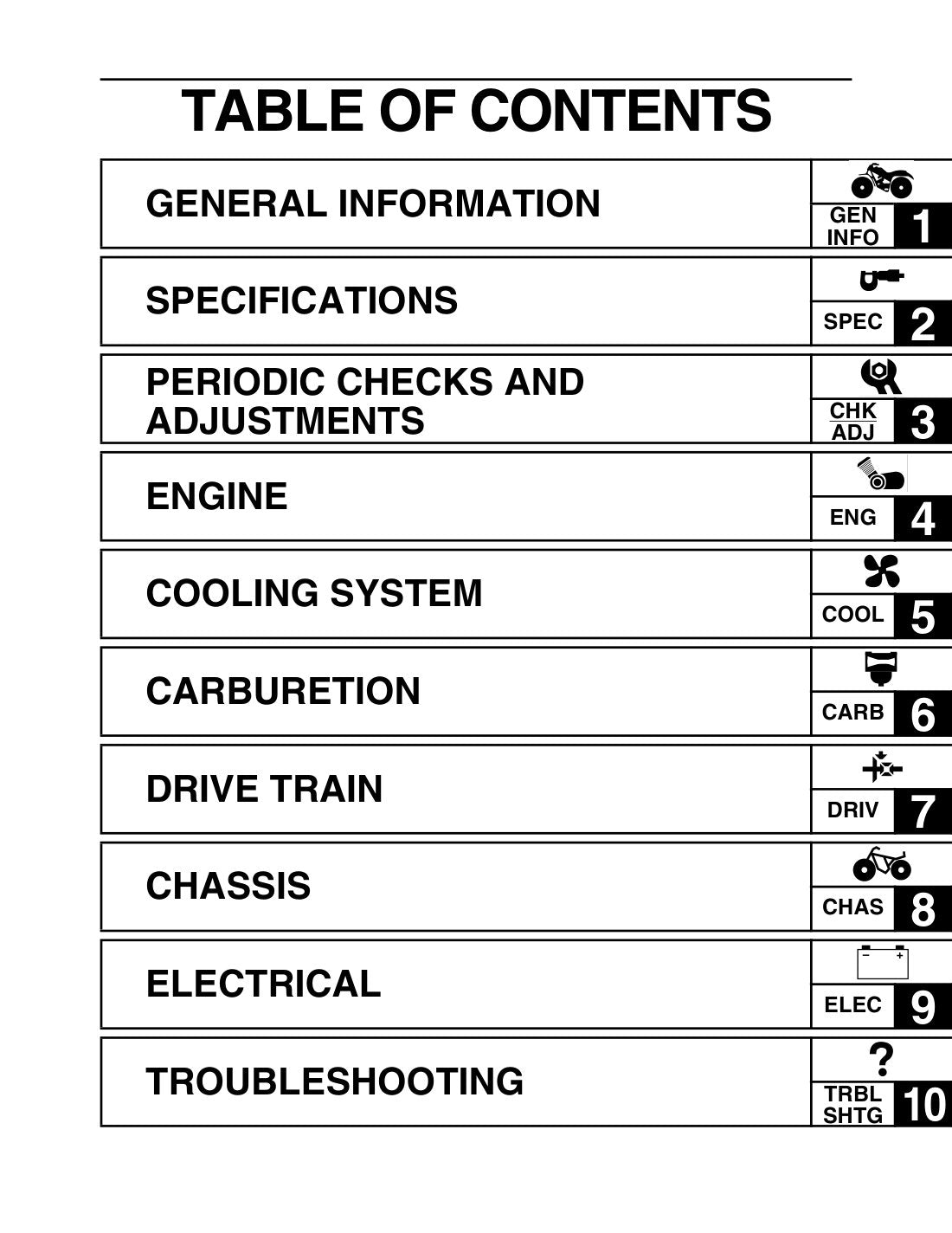 Yamaha Kodiak 400 YFM400FAR 2002 service manual - page 6