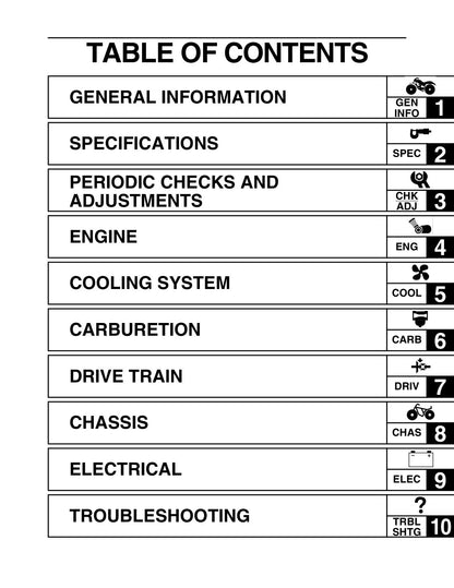 Yamaha Kodiak 400 YFM400FAR 2002 service manual - page 6