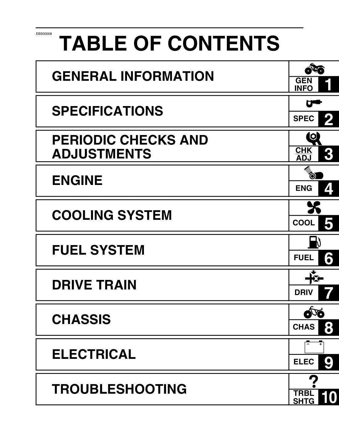 Rhino 450 service manual table of contents