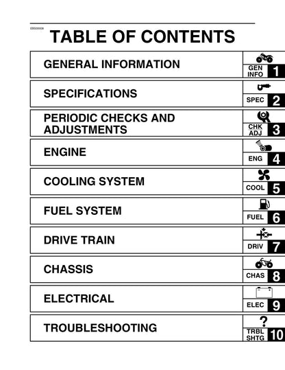 Rhino 450 service manual table of contents