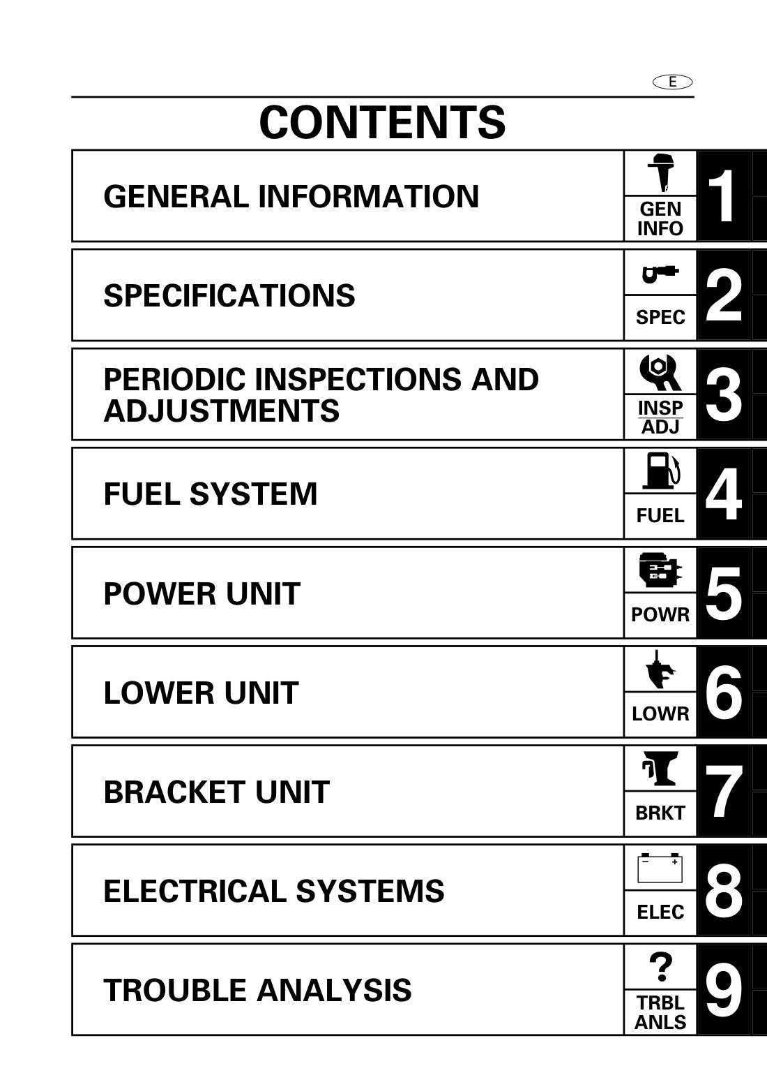 Yamaha 150 200 HP Outboard 1999 service manual - page 7