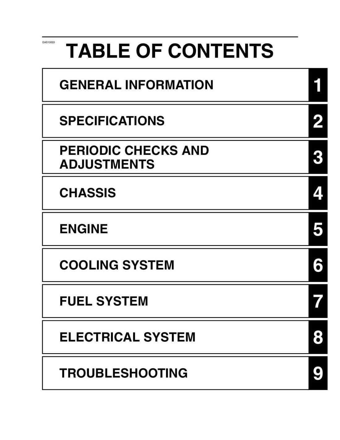 Yamaha YZF-R3 2015-2018 service manual - page 7