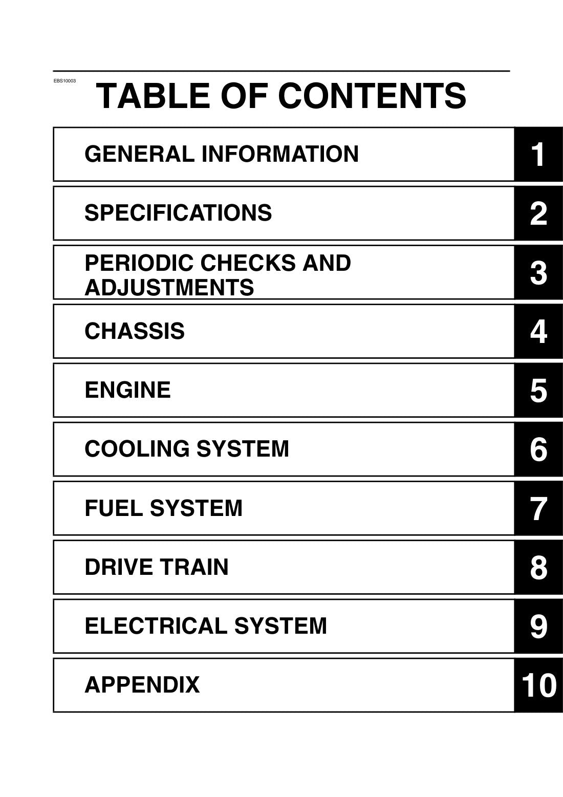 Yamaha Grizzly 700 2021 service manual - page 7