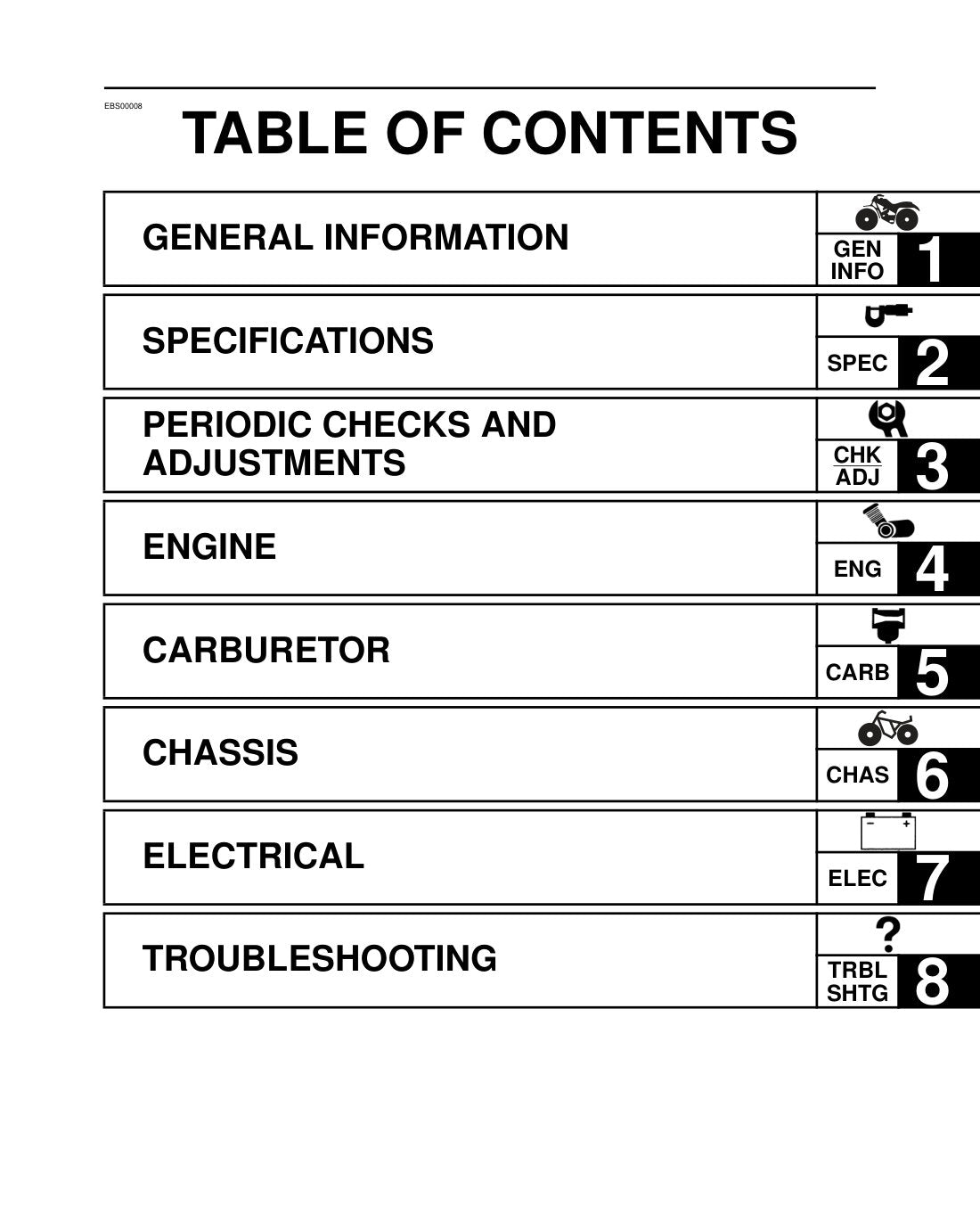 Yamaha Raptor 250 YFM250RX 2008 service manual - page 7