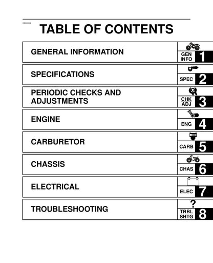Yamaha Raptor 250 YFM250RX 2008 service manual - page 7