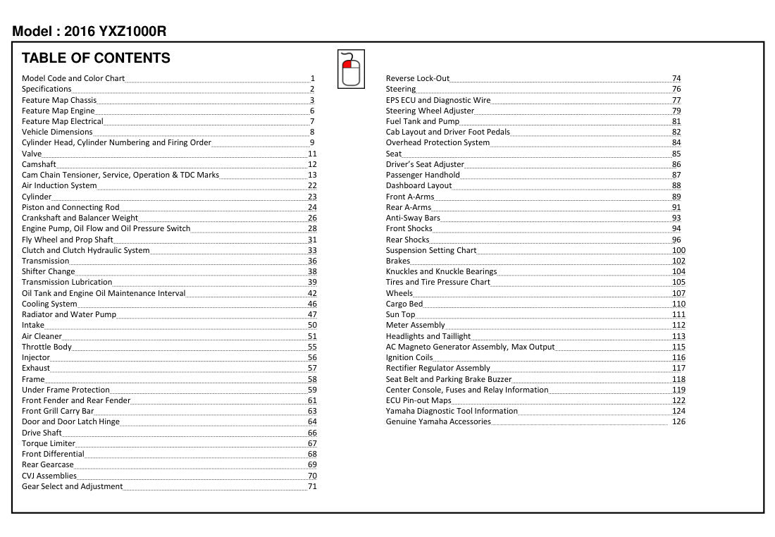 Yamaha YXZ1000R 2016 service manual - page 9
