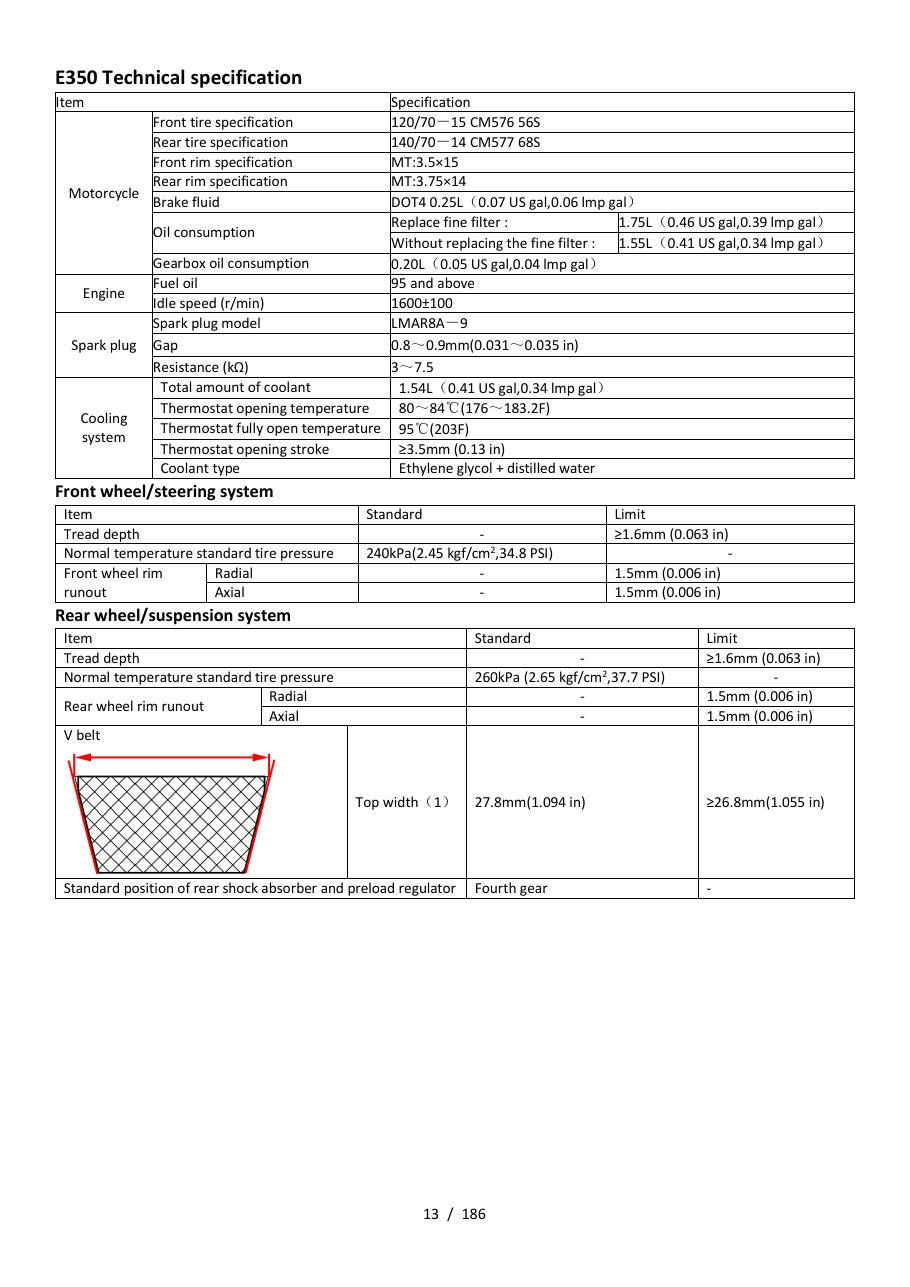 Zontes E350 technical specifications page