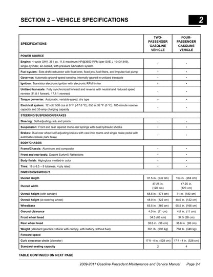 Club Car Precedent Gas Golf Cart Service Manual 2009-2011 - page 17