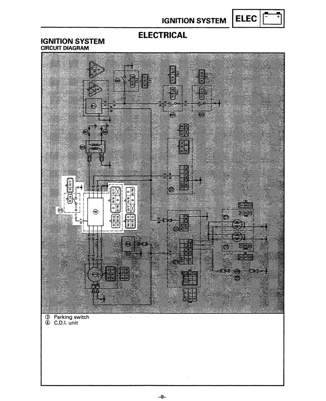 Yamaha Banshee YFZ350 service manual - page 17