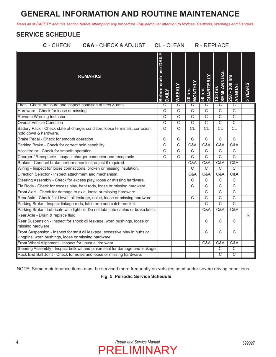 Tracker Offroad LX6 72V Electric Golf Cart Service Manual PDF 2020 - sample page 18