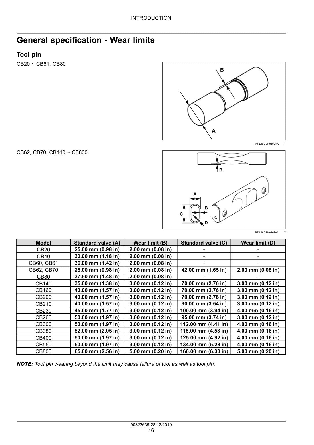 Case Hydraulic Breakers service manual - page 18