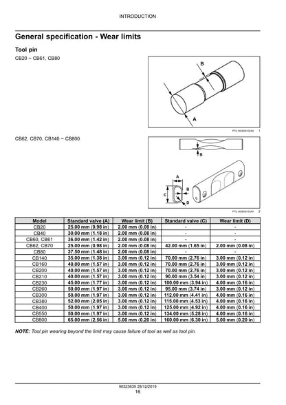 Case Hydraulic Breakers service manual - page 18