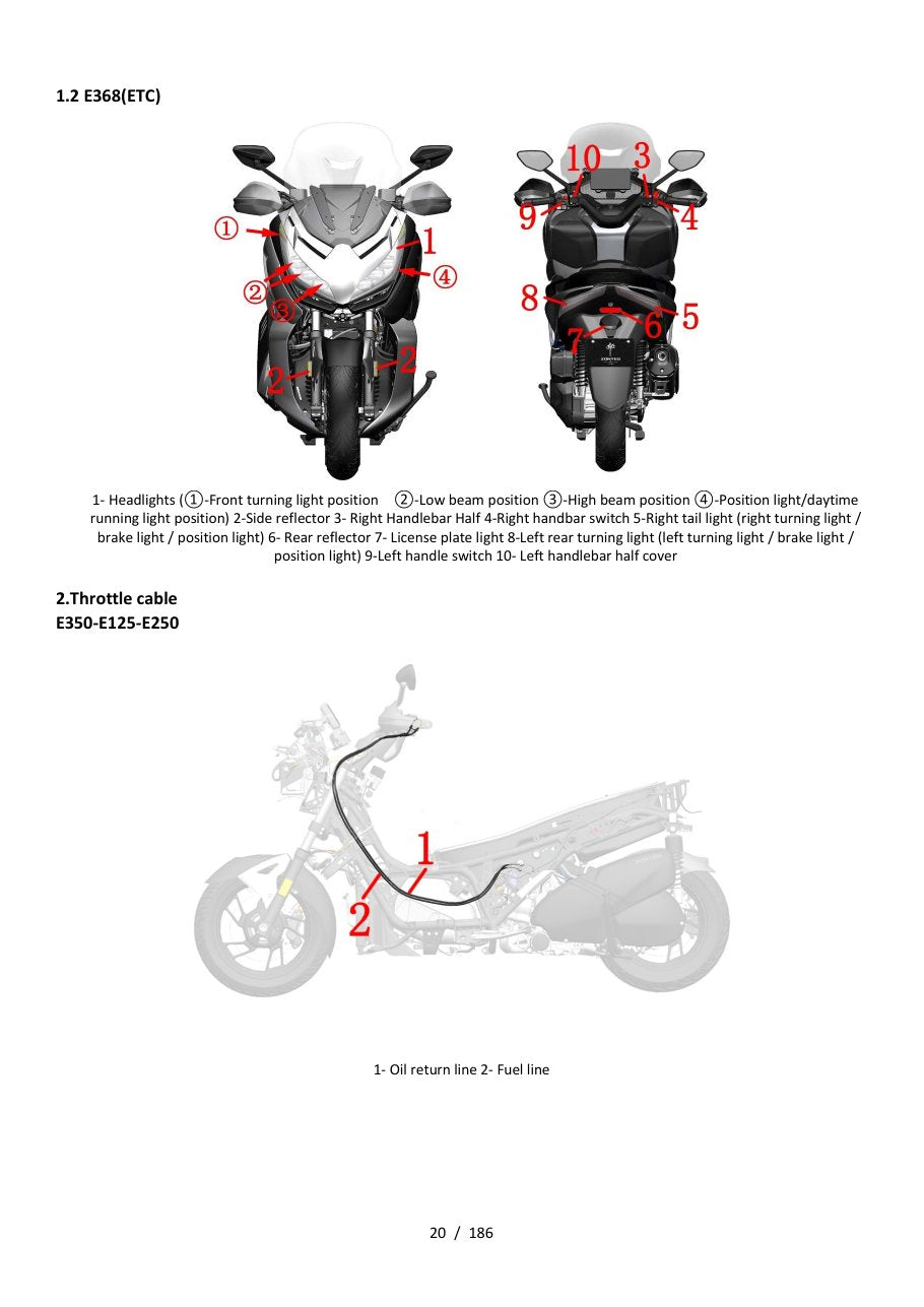 Zontes E368 lighting and throttle cable layout