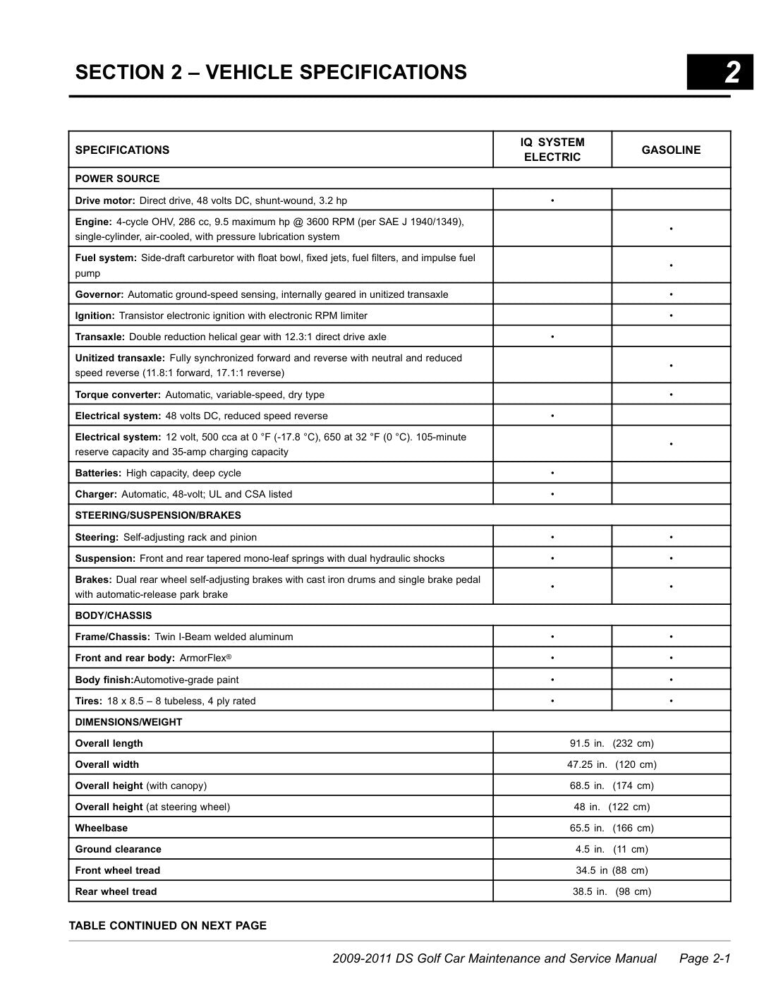 Club Car DS Gas Electric Golf Cart Service Manual 2009-2011 - page 21