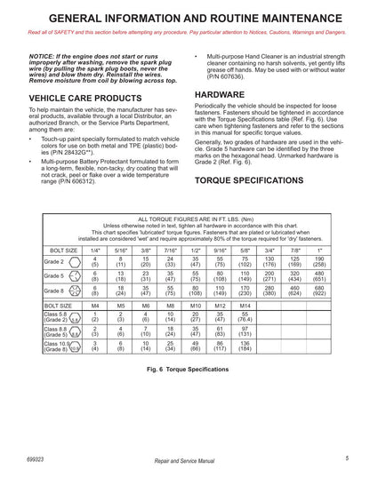 Tracker Offroad LX4 EFI Gas Golf Cart Service Manual PDF 2020 - sample page 23