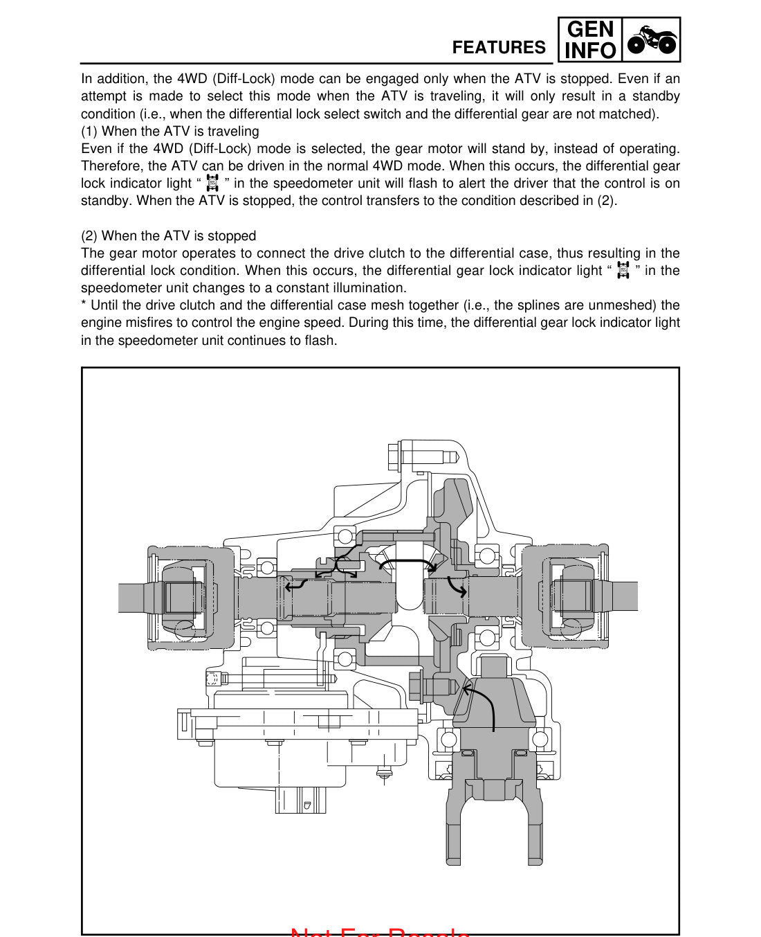 Yamaha Kodiak 450 YFM450FAR 2002 service manual - page 23