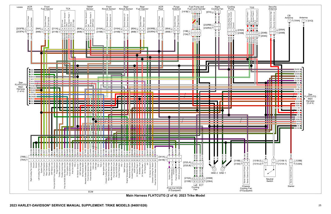 2023 Harley-Davidson Wiring Diagrams All Models - page 27