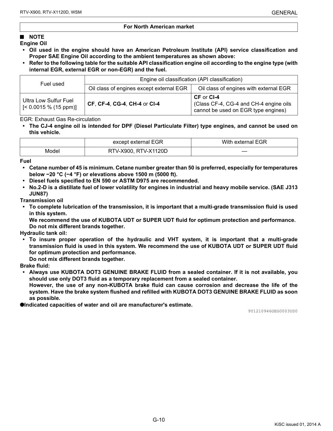 Kubota RTV-X900 X1120 service manual - page 31