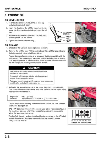 Honda HRR216 PKA service manual - page 33