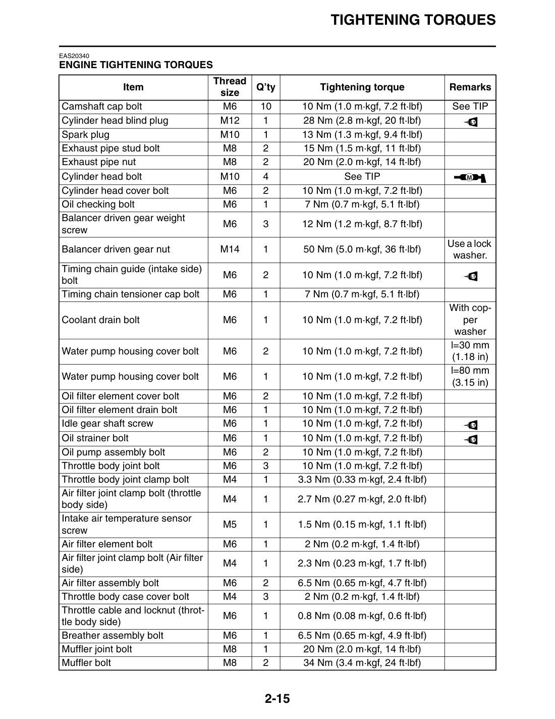 Yamaha YFZ450R 2009 service manual - page 40
