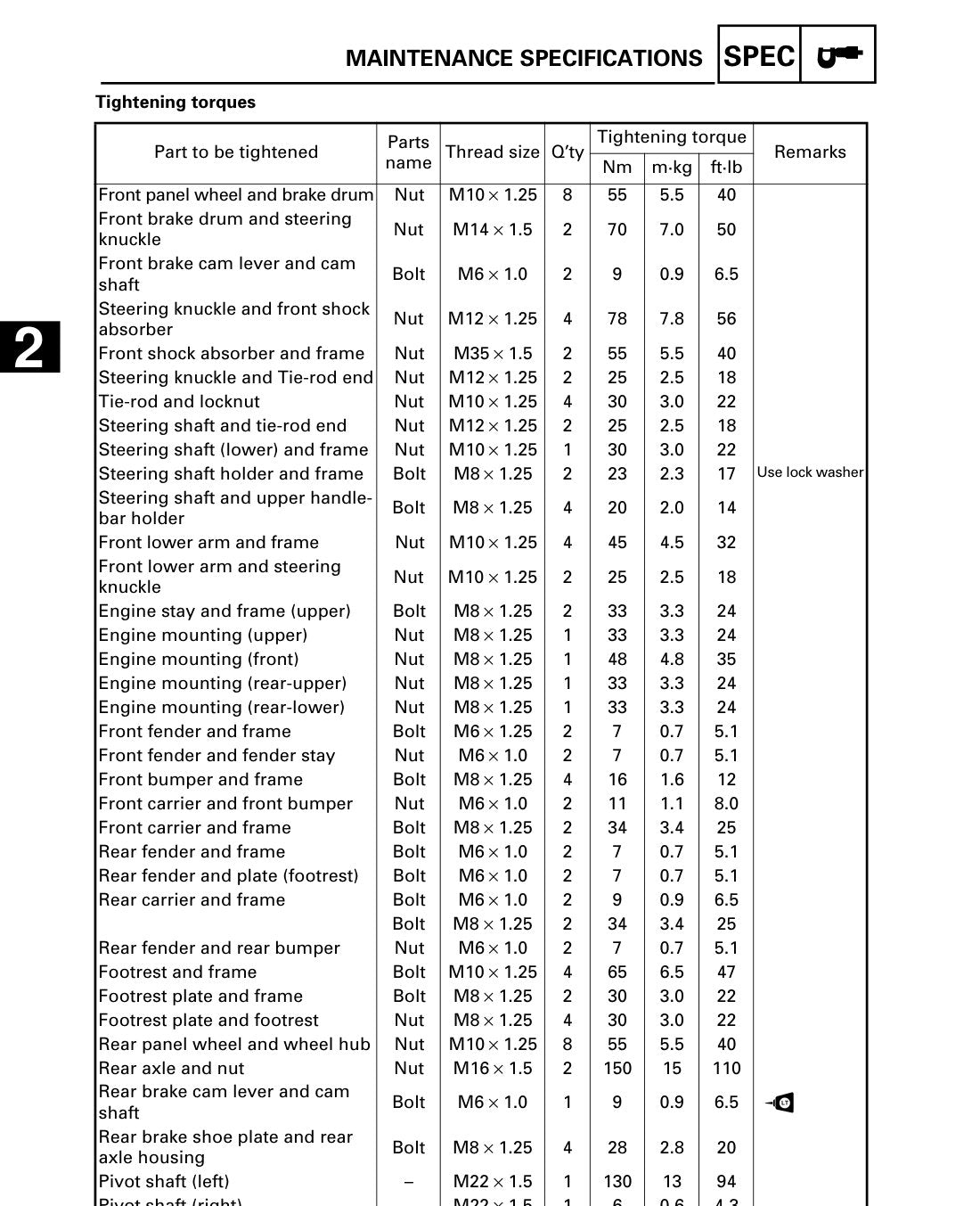 Yamaha Beartracker YFM250XL 1998 service manual - page 40