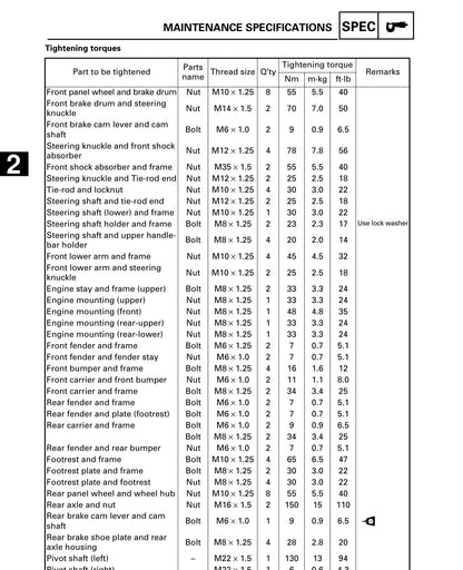 Yamaha Beartracker YFM250XL 1998 service manual - page 40
