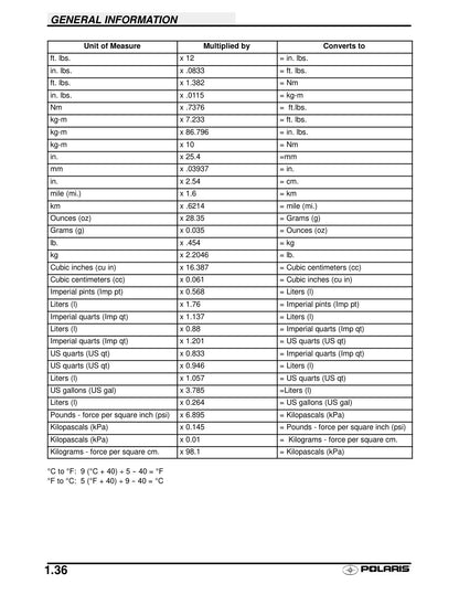 Polaris High Performance 2001 service manual - page 44