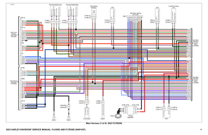 2023 Harley-Davidson Wiring Diagrams All Models - page 51
