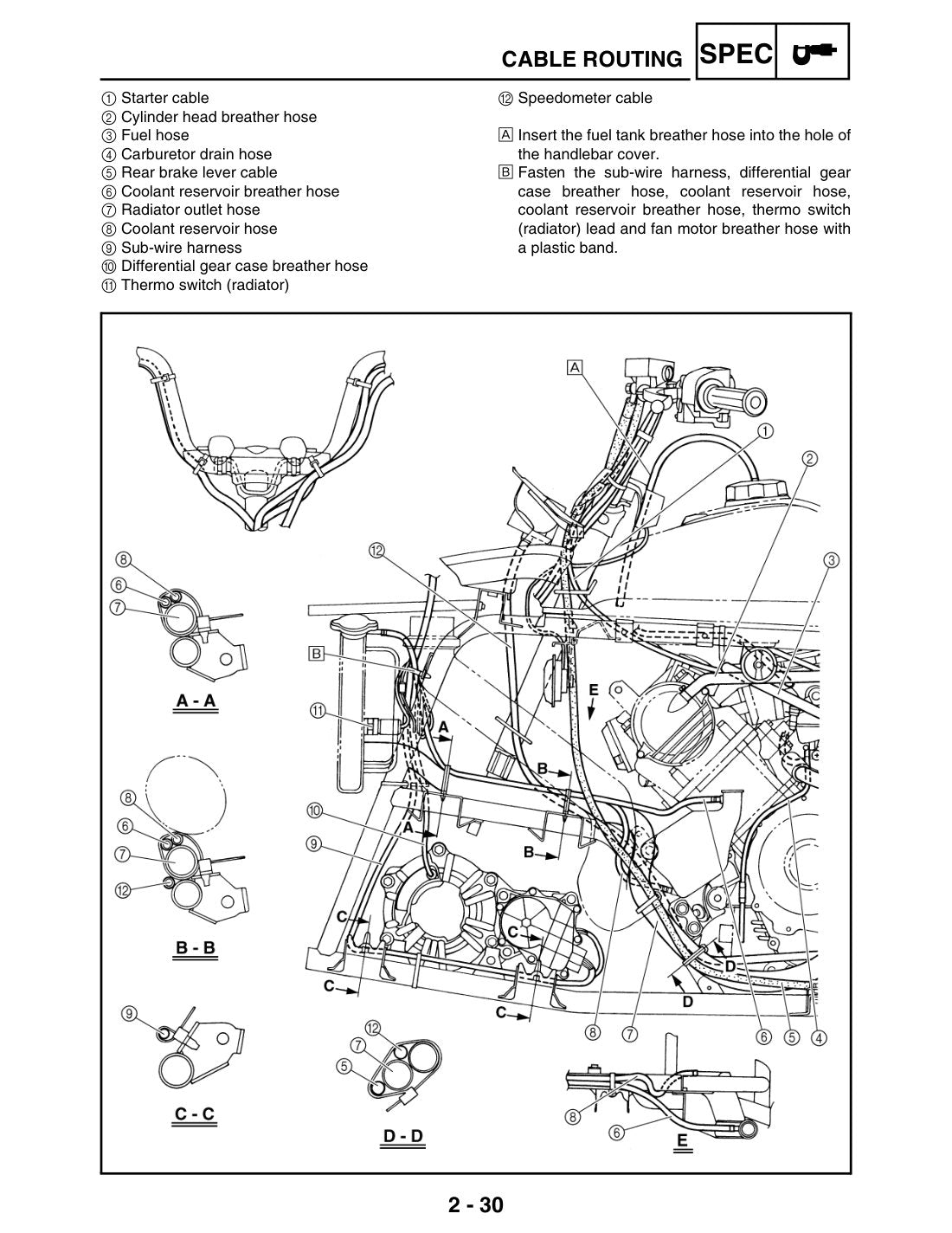 Yamaha Kodiak 400 YFM400FAR 2002 service manual - page 55