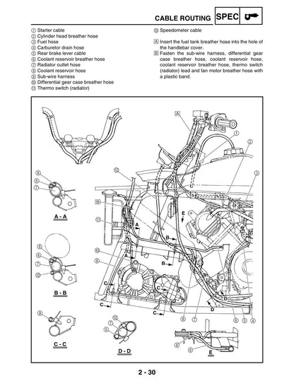 Yamaha Kodiak 400 YFM400FAR 2002 service manual - page 55