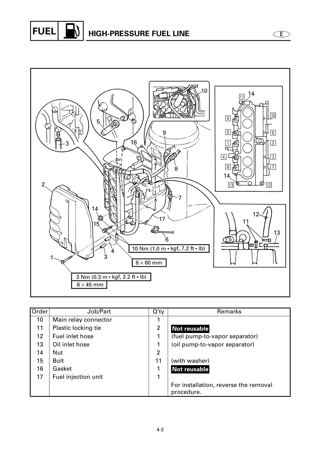 Yamaha 150 200 HP Outboard 1999 service manual - page 59