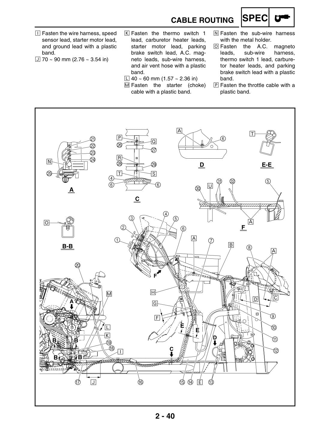 Rhino 450 cable routing diagram