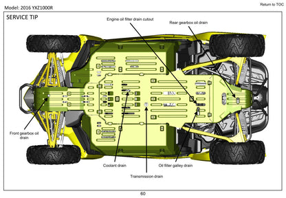Yamaha YXZ1000R 2016 service manual - page 69