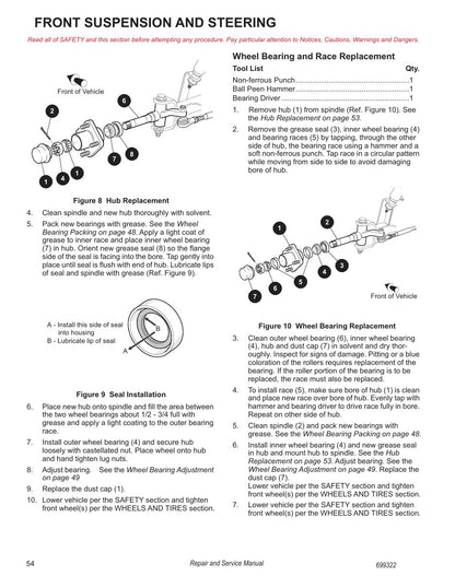 Tracker Offroad LS2 EFI Gas Golf Cart Service Manual PDF 2020 - sample page 72