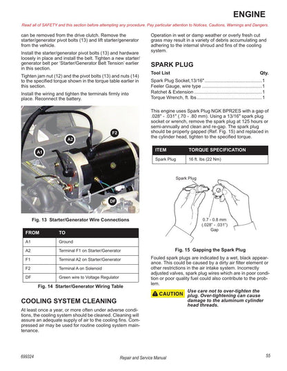 Tracker Offroad LX6 EFI Gas Golf Cart Service Manual PDF 2020 - sample page 73