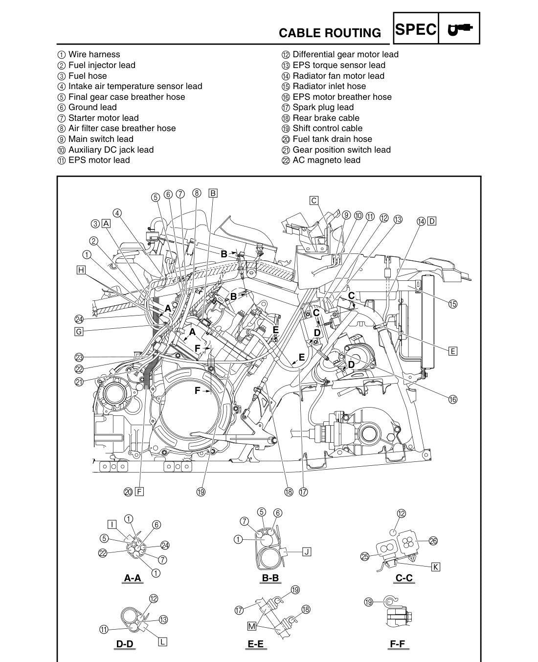 Yamaha Grizzly 700 YFM7FGPW 2007 service manual - page 73