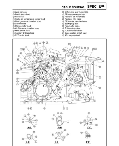 Yamaha Grizzly 700 YFM7FGPW 2007 service manual - page 73