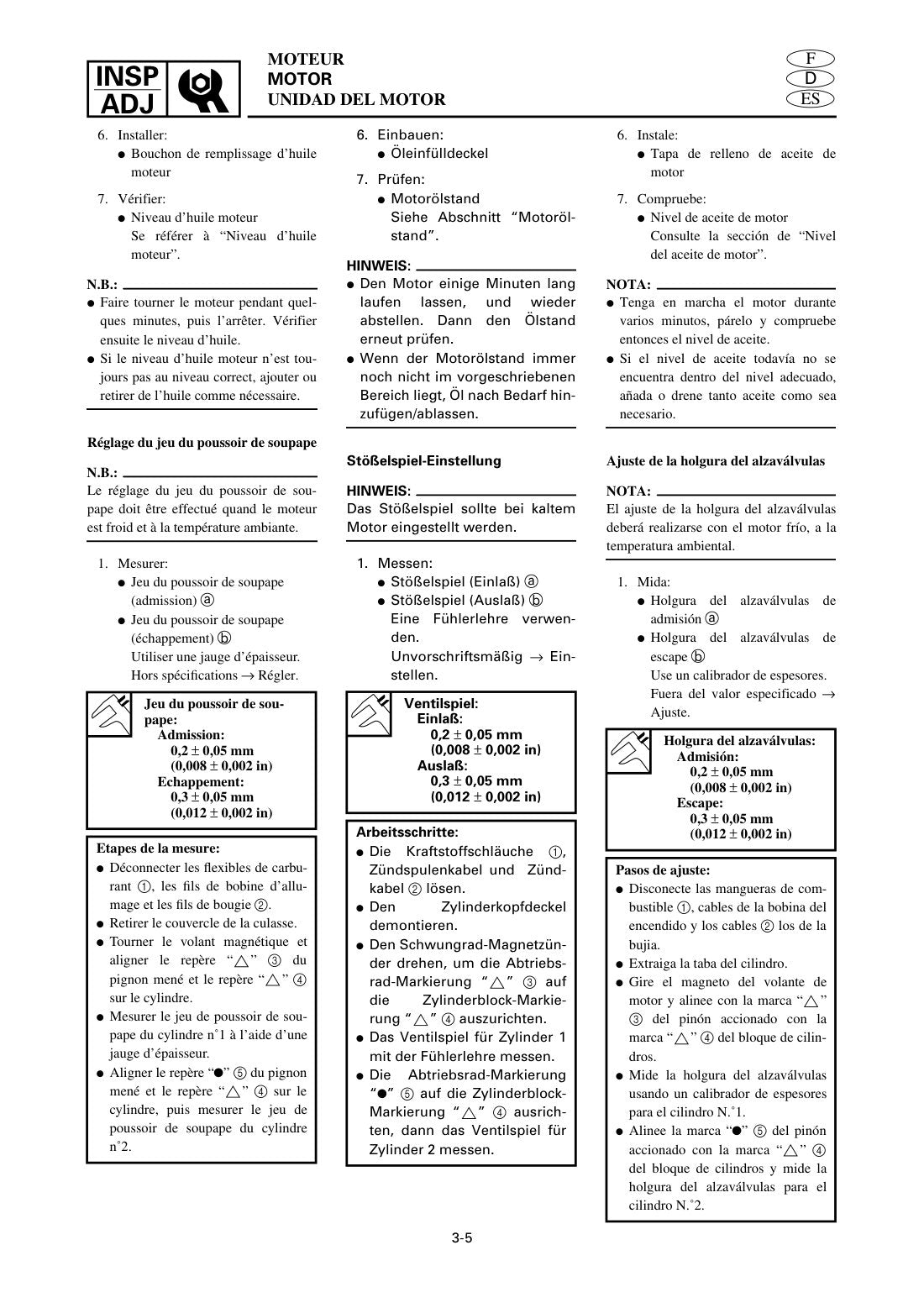 Yamaha F20A F25A Outboard service manual - page 73
