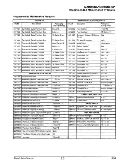 Polaris Snowmobile 1999 service manual - page 73