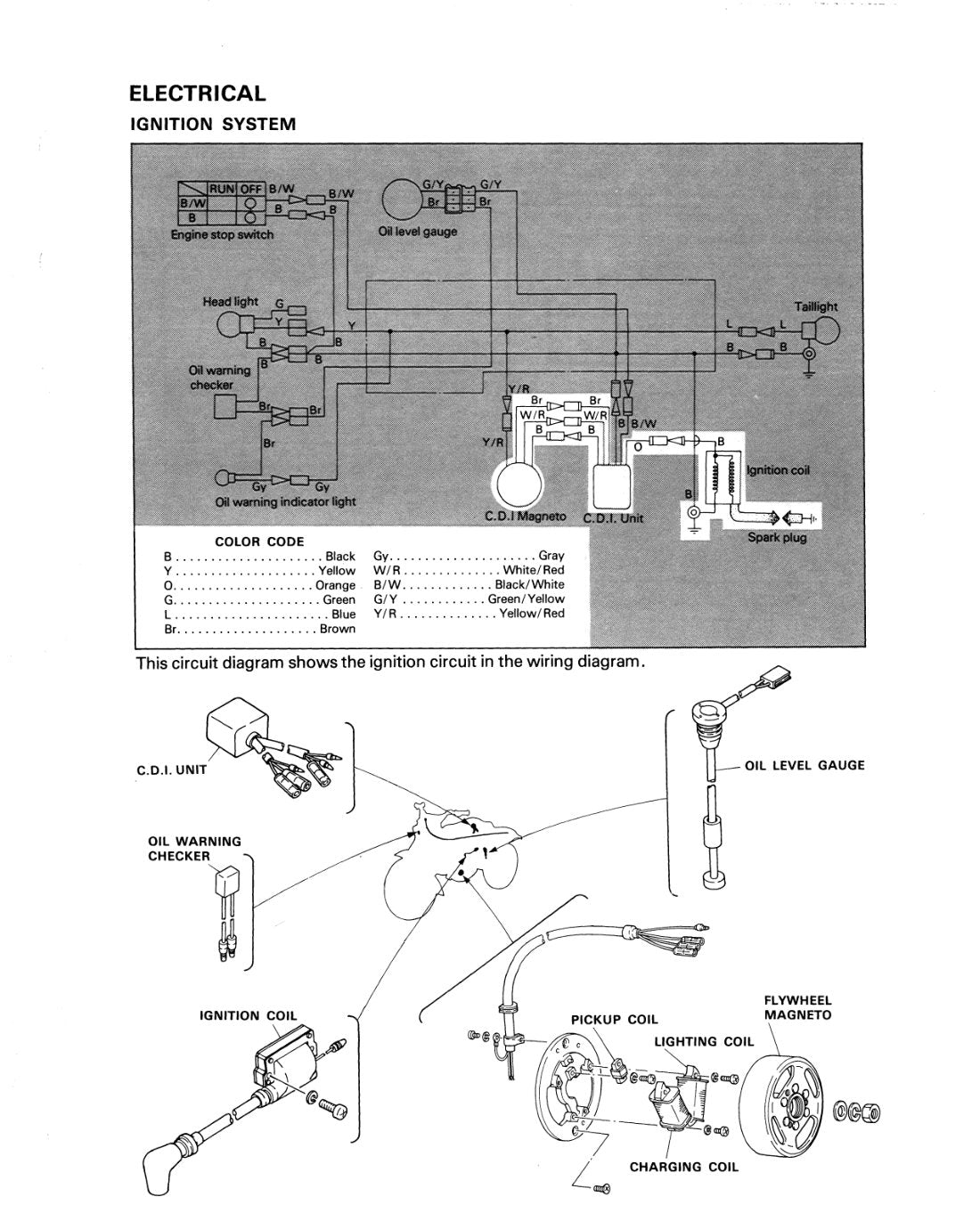 Yamaha Tri-Moto YT175 service manual - page 74