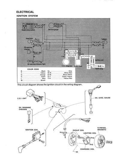 Yamaha Tri-Moto YT175 service manual - page 74