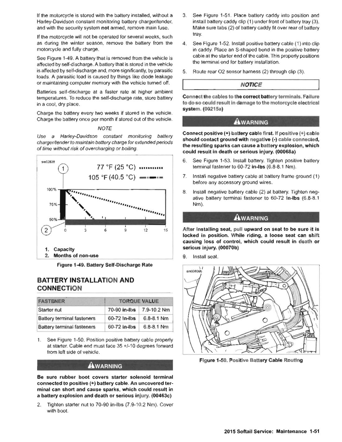 2015 Harley-Davidson Softail Motorcycle Service Manual - page 74